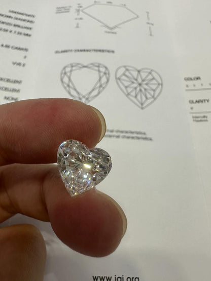 Pirmiana Heart Shape 8-8.2ct Lab Grown Diamond F VVS1 2EX N CVD Not Change Color With IGI Certificate